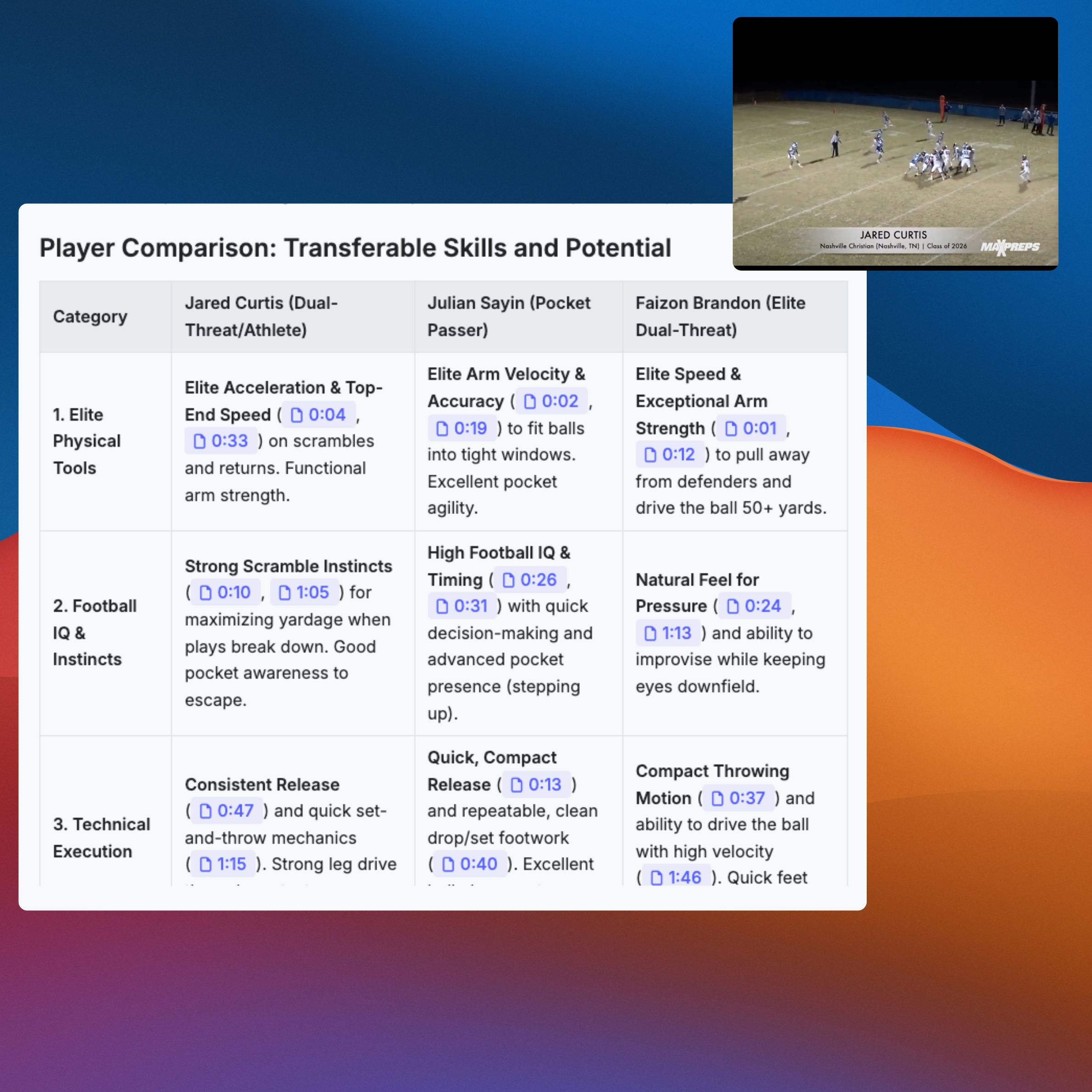 Scouting - AI Agent Projects