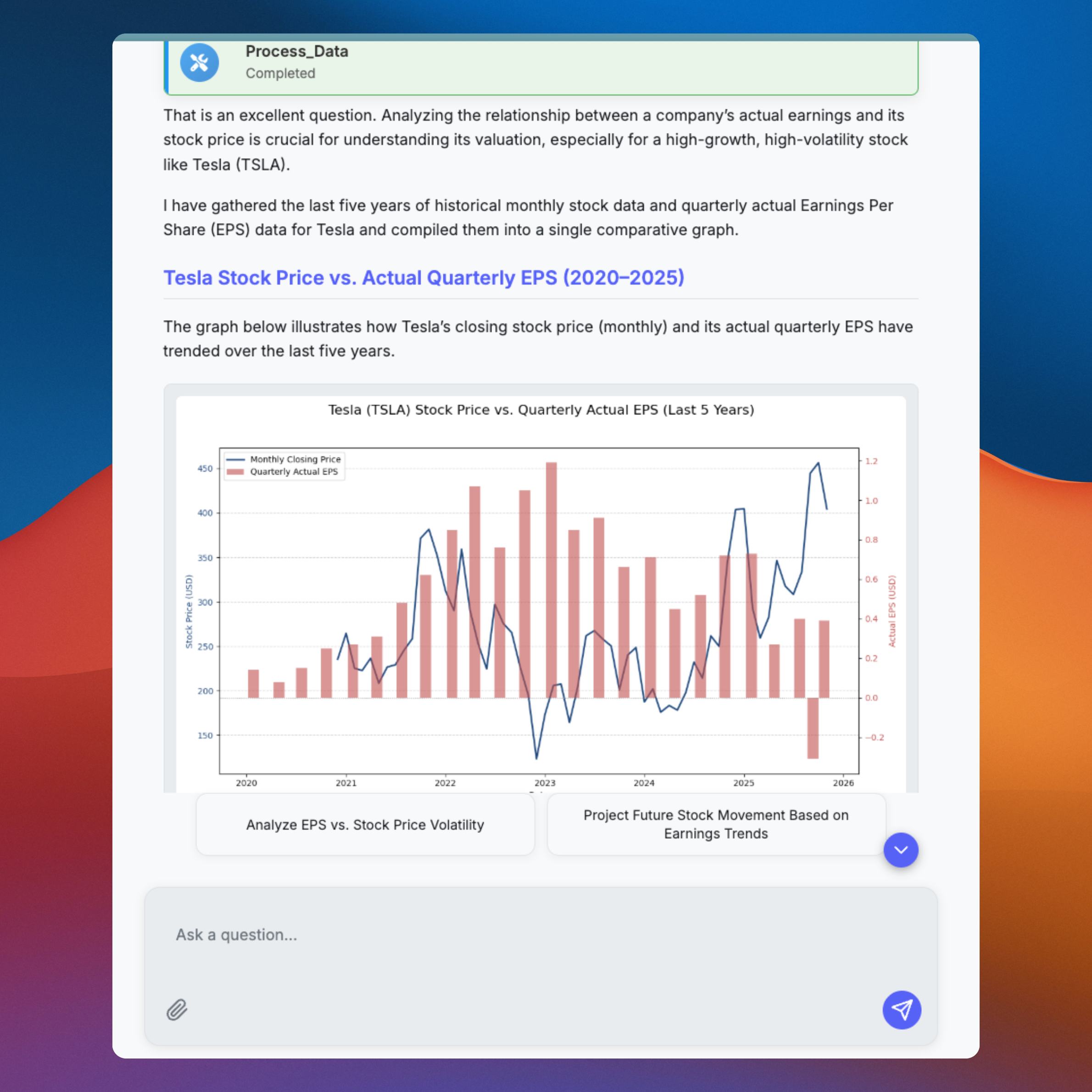 Data Analysis and Dashboard Demo